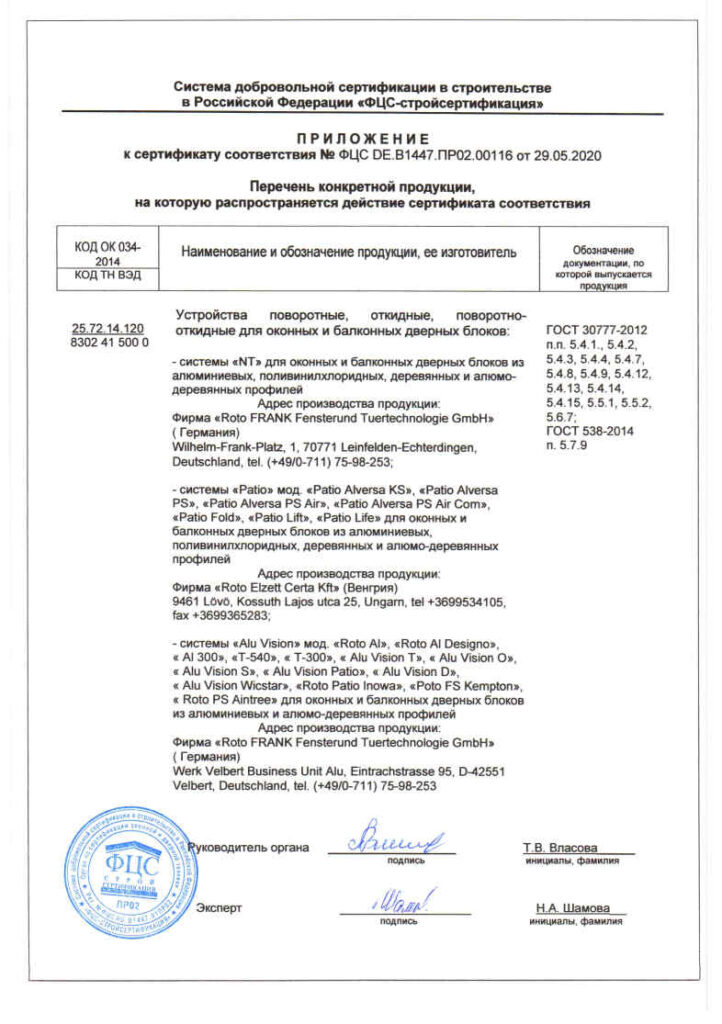 РОТО НТ Сертификат до 2022_Page2
